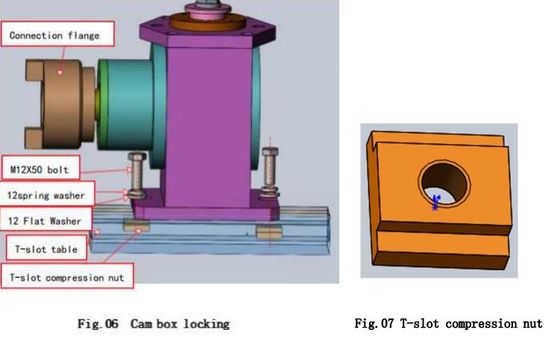 Standard Injection Fuel Pump Plunger Ανταλλακτικά EUP Duable